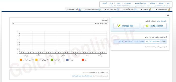ایمیل مارکتینگ  Interspire Email Marketer فارسی